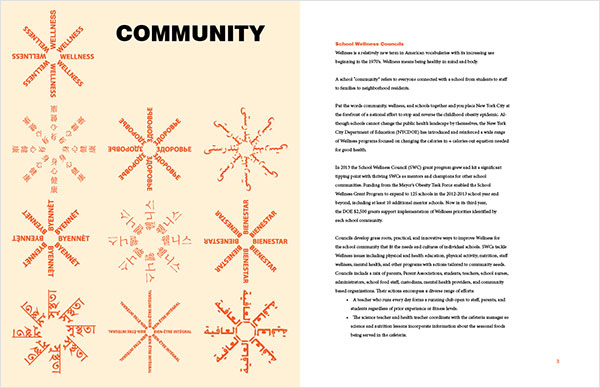 Community