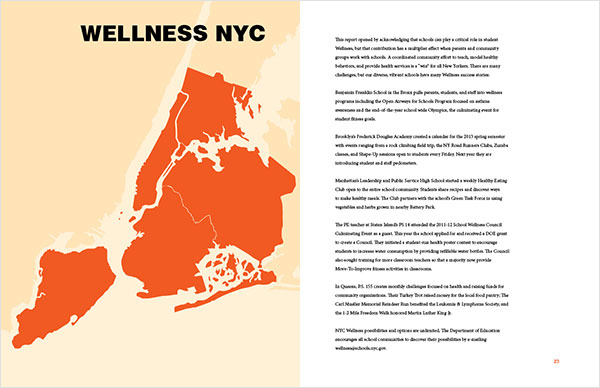 Wellnessnyc