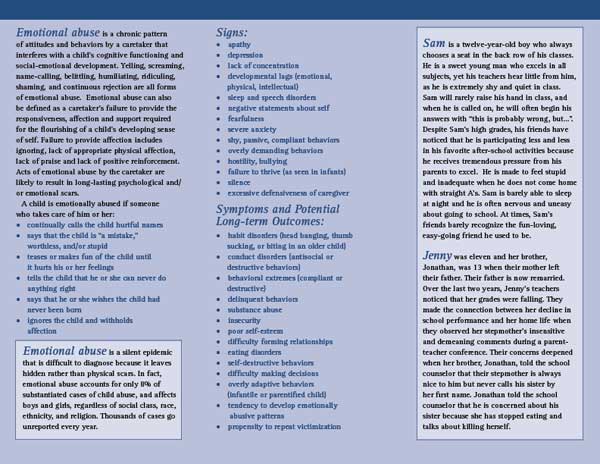 Cacp2